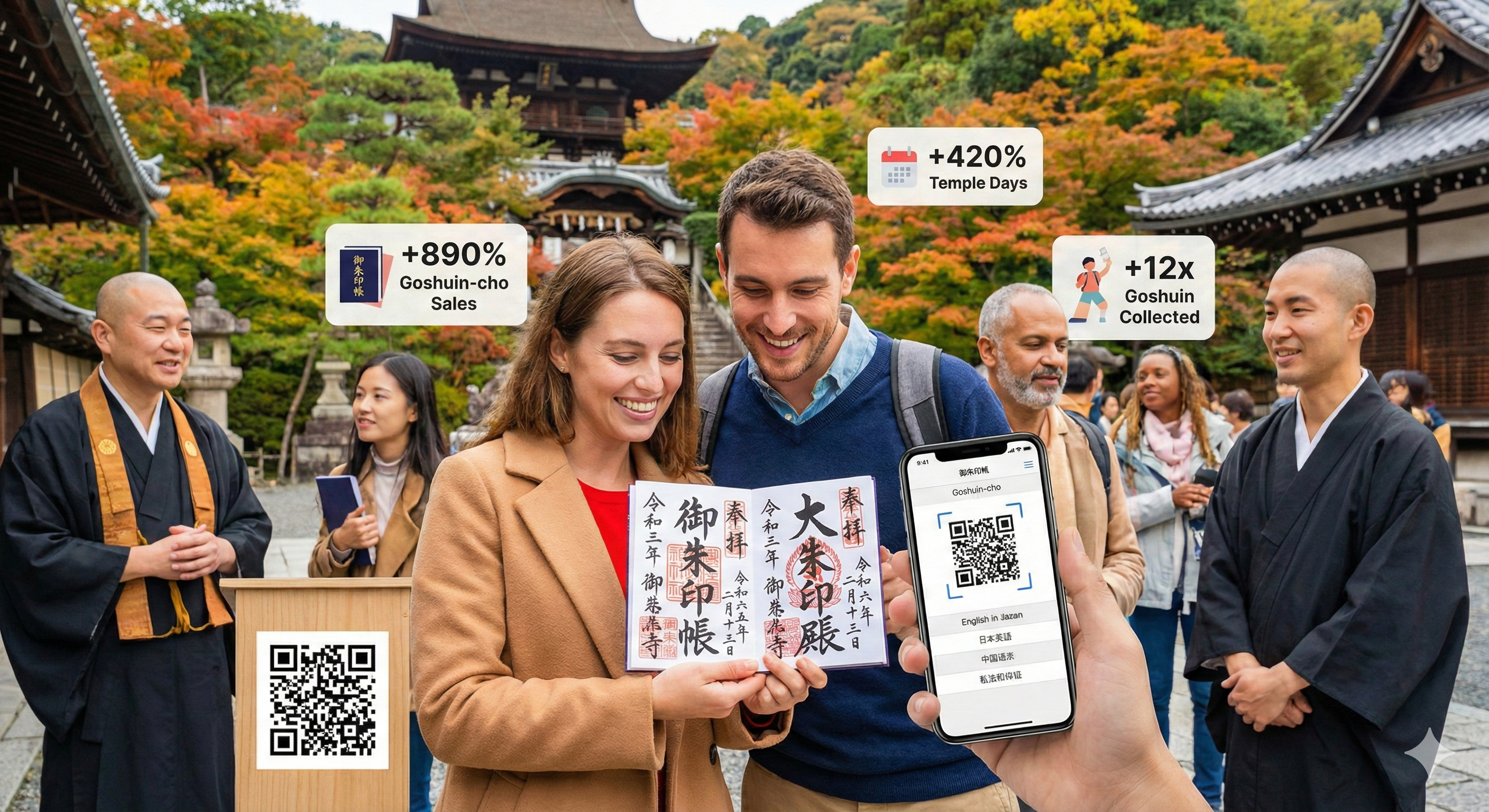 御朱印と御朱印帳